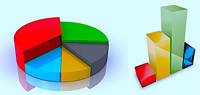 2025 Yılı Memnuniyet Anketi Sonuçlandı